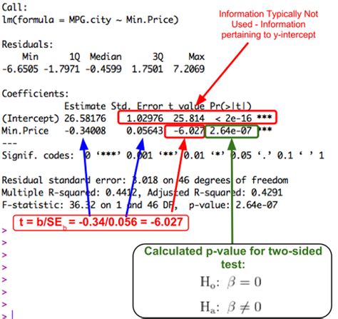 linear read test